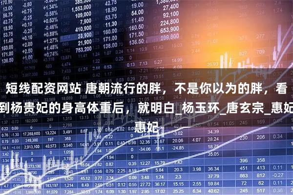 短线配资网站 唐朝流行的胖，不是你以为的胖，看到杨贵妃的身高体重后，就明白_杨玉环_唐玄宗_惠妃